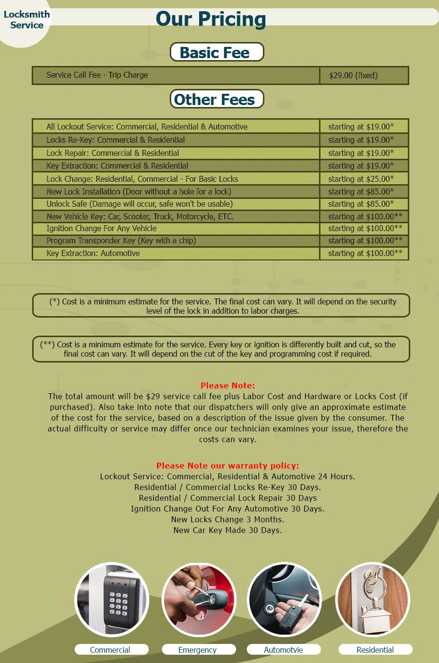 Brandon Locksmith Store Brandon, FL 813-280-8327